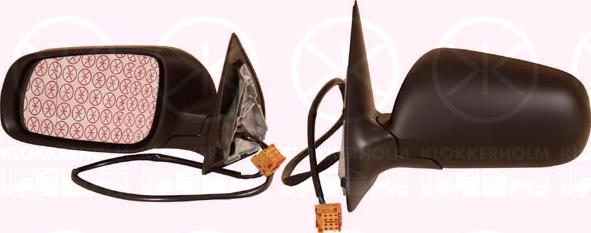 Klokkerholm 75141044 - Rétroviseur extérieur droxauto.com