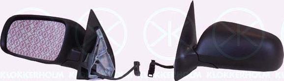 Klokkerholm 75141041 - Rétroviseur extérieur droxauto.com