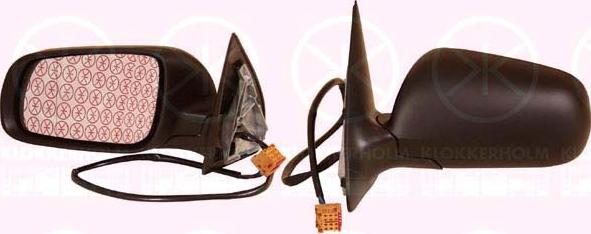 Klokkerholm 75141043 - Rétroviseur extérieur droxauto.com