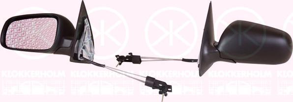 Klokkerholm 75141023 - Rétroviseur extérieur droxauto.com