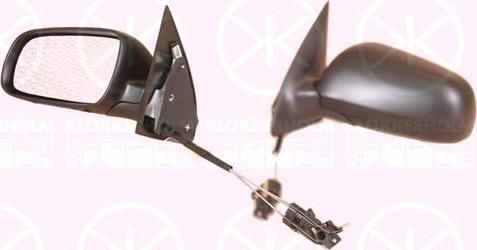 Klokkerholm 75141022 - Rétroviseur extérieur droxauto.com