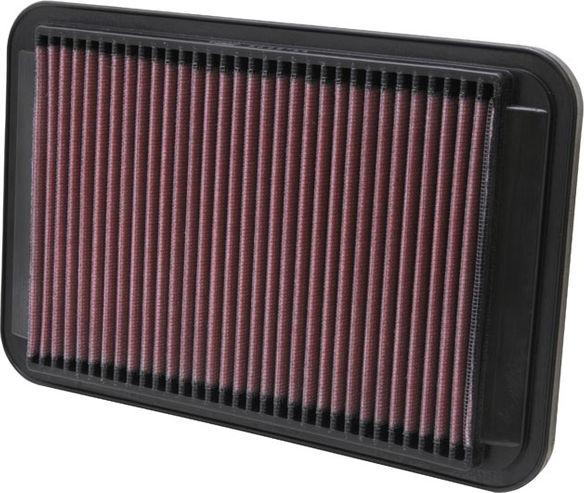 K&N Filters 33-2672 - Filtre à air droxauto.com