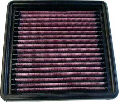 K&N Filters 33-2008-1 - Filtre à air droxauto.com