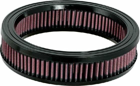 K&N Filters E-1080 - Filtre à air droxauto.com