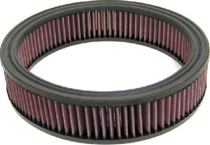 K&N Filters E-1220 - Filtre à air droxauto.com
