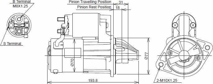 KUTNAK AUTOMOTIVE 720177/M - Démarreur droxauto.com