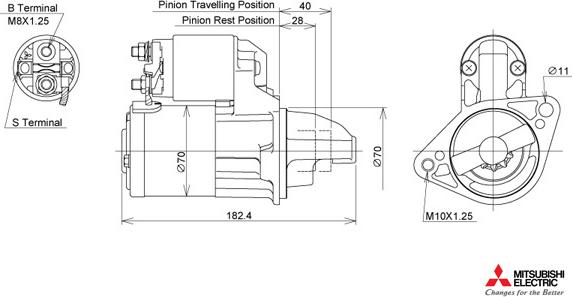 KUTNAK AUTOMOTIVE 722680/M - Démarreur droxauto.com