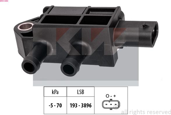 KW 493 443 - Capteur de pression barométrique, adaptation à l'altitude droxauto.com
