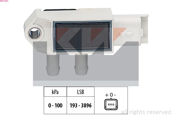 KW 493 423 - Capteur de pression barométrique, adaptation à l'altitude droxauto.com