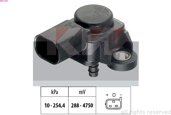 KW 493 231 - Capteur, pression de suralimentation droxauto.com