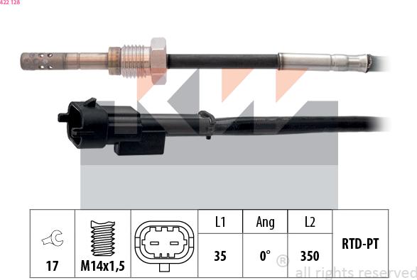 KW 422 128 - Capteur, température des gaz droxauto.com