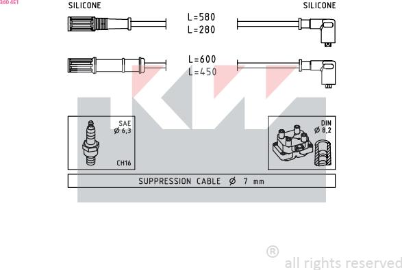 KW 360 451 - Kit de câbles d'allumage droxauto.com