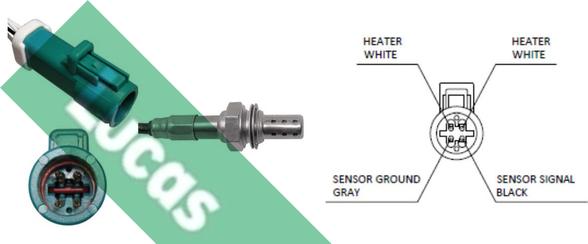 LUCAS LEB5045 - Sonde lambda droxauto.com