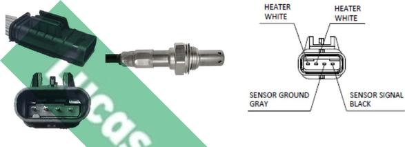 LUCAS LEB5479 - Sonde lambda droxauto.com