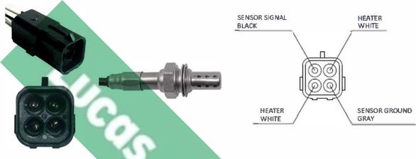 LUCAS LEB5036 - Sonde lambda droxauto.com