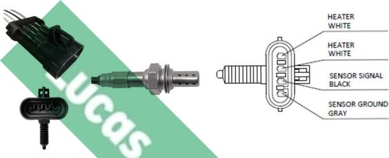 LUCAS LEB502 - Sonde lambda droxauto.com