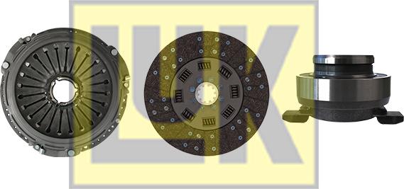 LUK 628 2874 00 - Kit d'embrayage droxauto.com