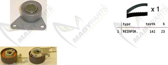 Mabyparts OBK010447 - Kit de distribution droxauto.com
