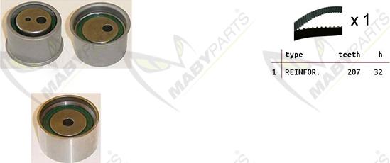 Mabyparts OBK010460 - Kit de distribution droxauto.com