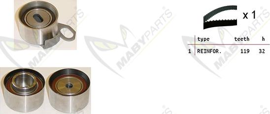 Mabyparts OBK010408 - Kit de distribution droxauto.com