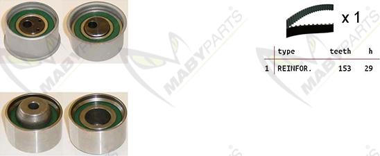 Mabyparts OBK010509 - Kit de distribution droxauto.com