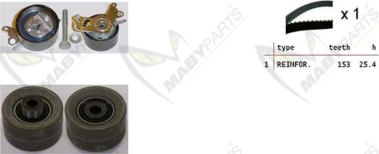 Mabyparts OBK010146 - Kit de distribution droxauto.com