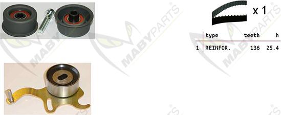 Mabyparts OBK010398 - Kit de distribution droxauto.com