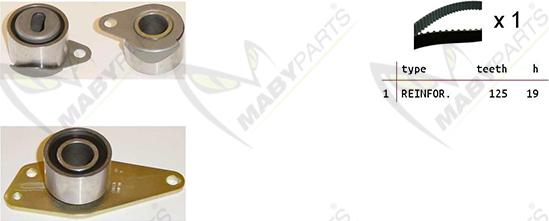 Mabyparts OBK010362 - Kit de distribution droxauto.com