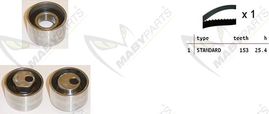 Mabyparts OBK010389 - Kit de distribution droxauto.com
