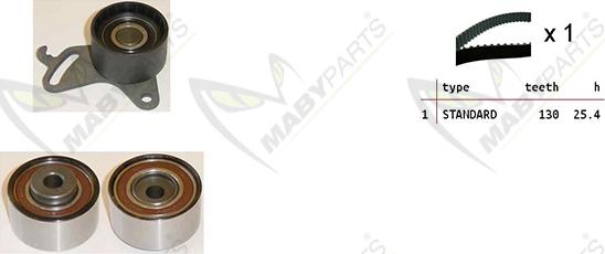 Mabyparts OBK010252 - Kit de distribution droxauto.com