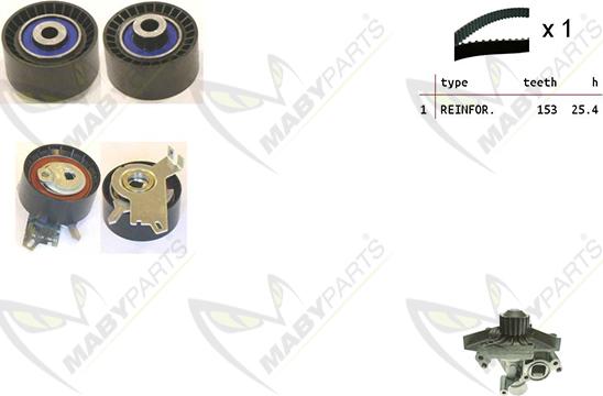 Mabyparts OBKWP0167 - Pompe à eau + kit de courroie de distribution droxauto.com