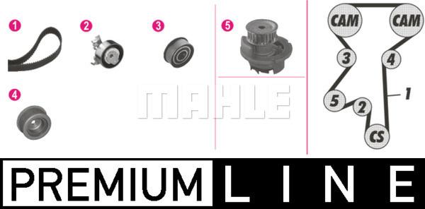 MAHLE CPK 45 000P - Pompe à eau + kit de courroie de distribution droxauto.com