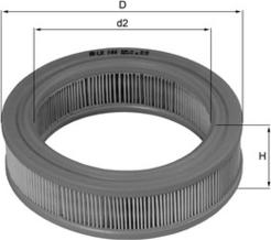 MAHLE LX 144 - Filtre à air droxauto.com