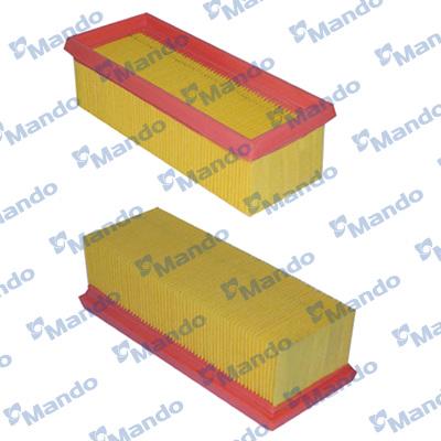 Wilmink Group WG1439655 - Filtre à air droxauto.com