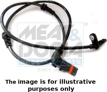 Meat & Doria 90636E - Capteur, vitesse de roue droxauto.com
