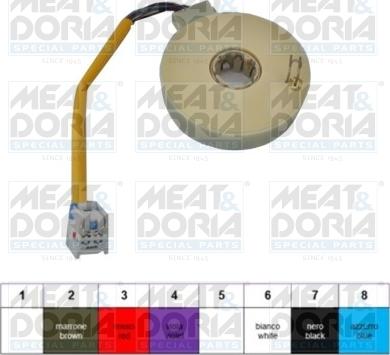 Meat & Doria 93059 - Détecteur de l'angle de braquage droxauto.com