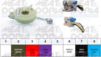 Meat & Doria 93066 - Détecteur de l'angle de braquage droxauto.com