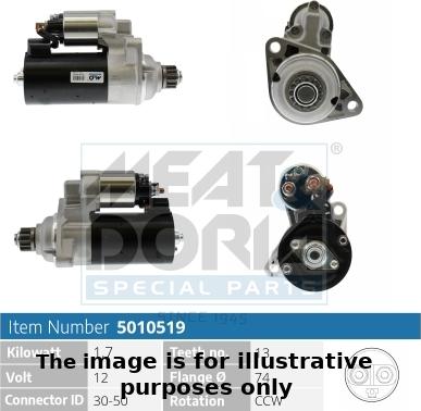 Meat & Doria 5010519G - Démarreur droxauto.com