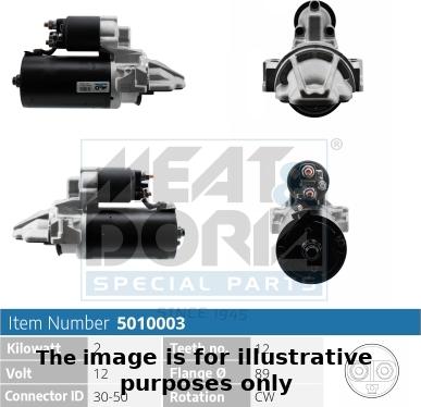 Meat & Doria 5010003G - Démarreur droxauto.com