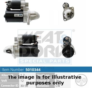 Meat & Doria 5010344G - Démarreur droxauto.com