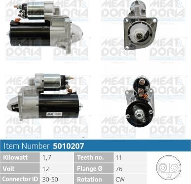Meat & Doria 5010207 - Démarreur droxauto.com