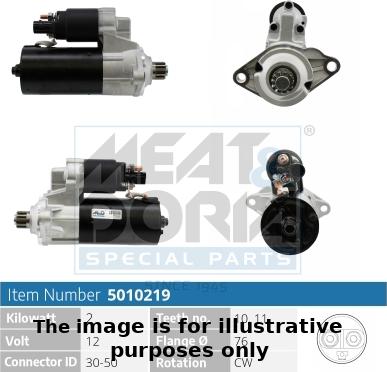 Meat & Doria 5010219G - Démarreur droxauto.com