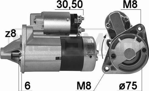 Messmer 220194A - Démarreur droxauto.com