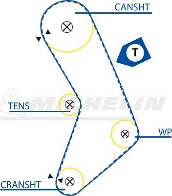 MICHELIN EngineParts SMATB0064 - Courroie de distribution droxauto.com