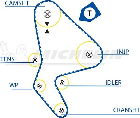 MICHELIN EngineParts SMATB0060 - Courroie de distribution droxauto.com