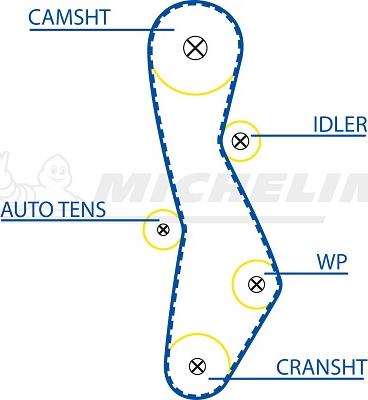 MICHELIN EngineParts SMATB0086 - Courroie de distribution droxauto.com