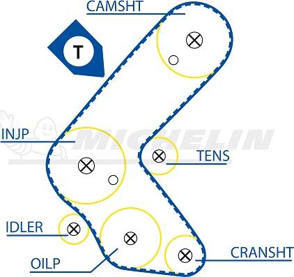 MICHELIN EngineParts SMATB0082 - Courroie de distribution droxauto.com