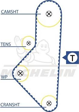 MICHELIN EngineParts SMATB0246 - Courroie de distribution droxauto.com