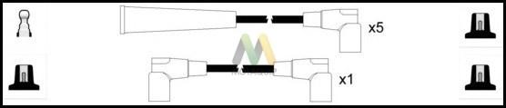 Motaquip LDRL1060 - Kit de câbles d'allumage droxauto.com