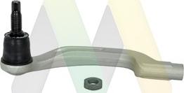 Motaquip LVTR1746 - Rotule de barre de connexion droxauto.com